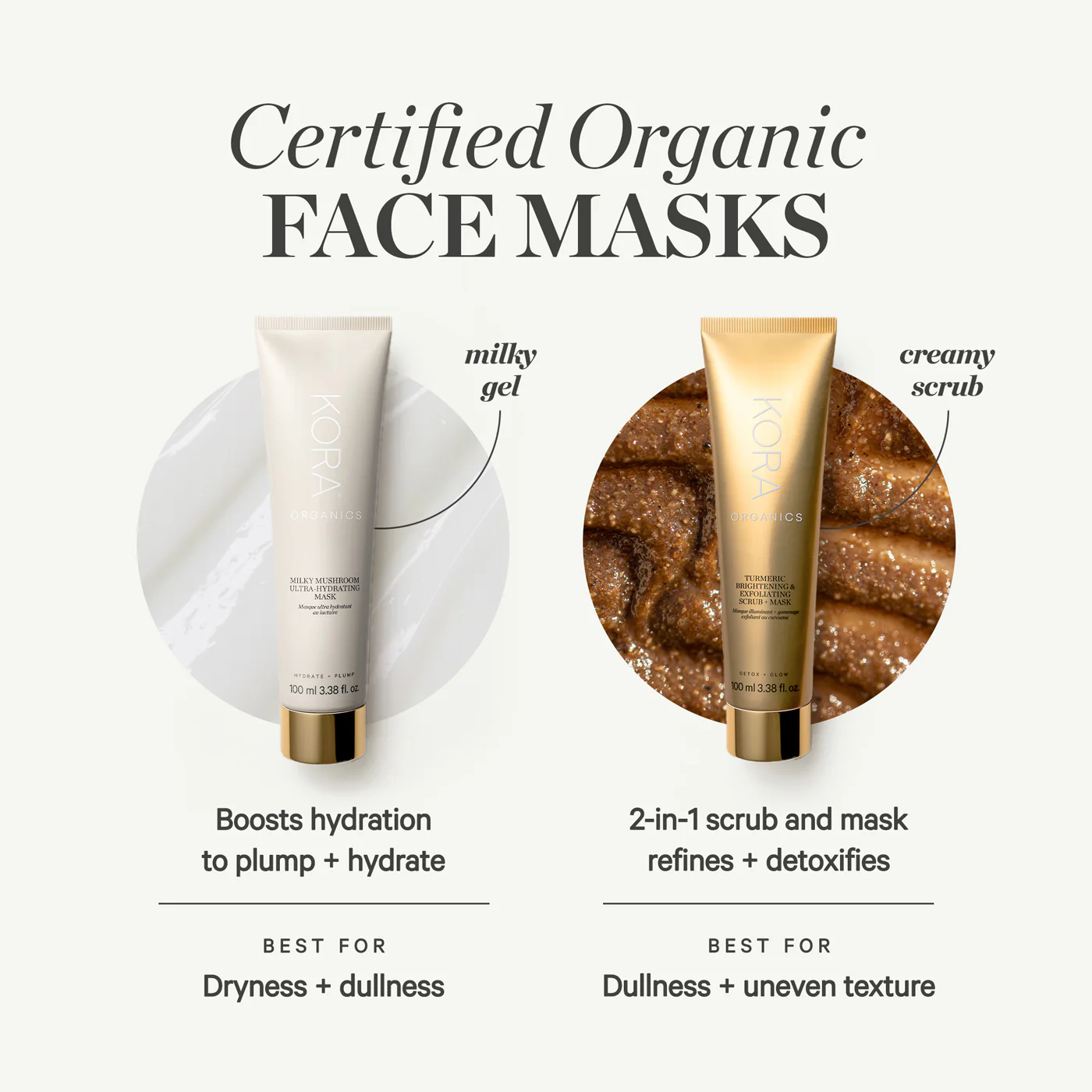 Milky Mushroom Ultra-Hydrating Mask - Image 11